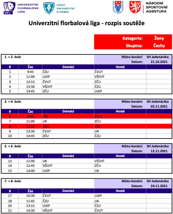 Snímek obrazovky 2022-02-15 v 13.02.11